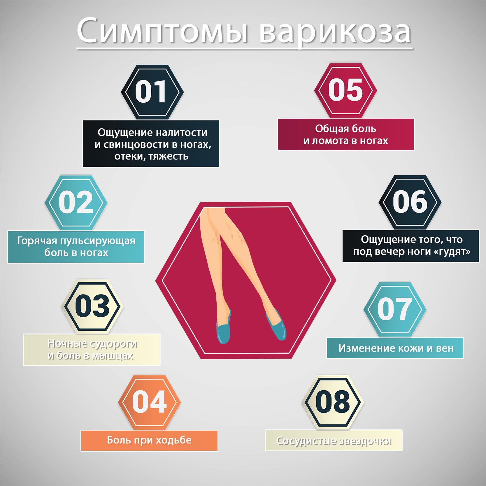 Болит нога при варикозе чем лечить