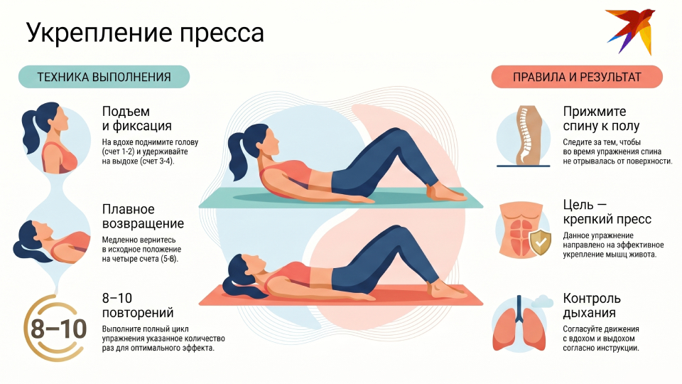 10 лучших упражнений при сколиозе у взрослых