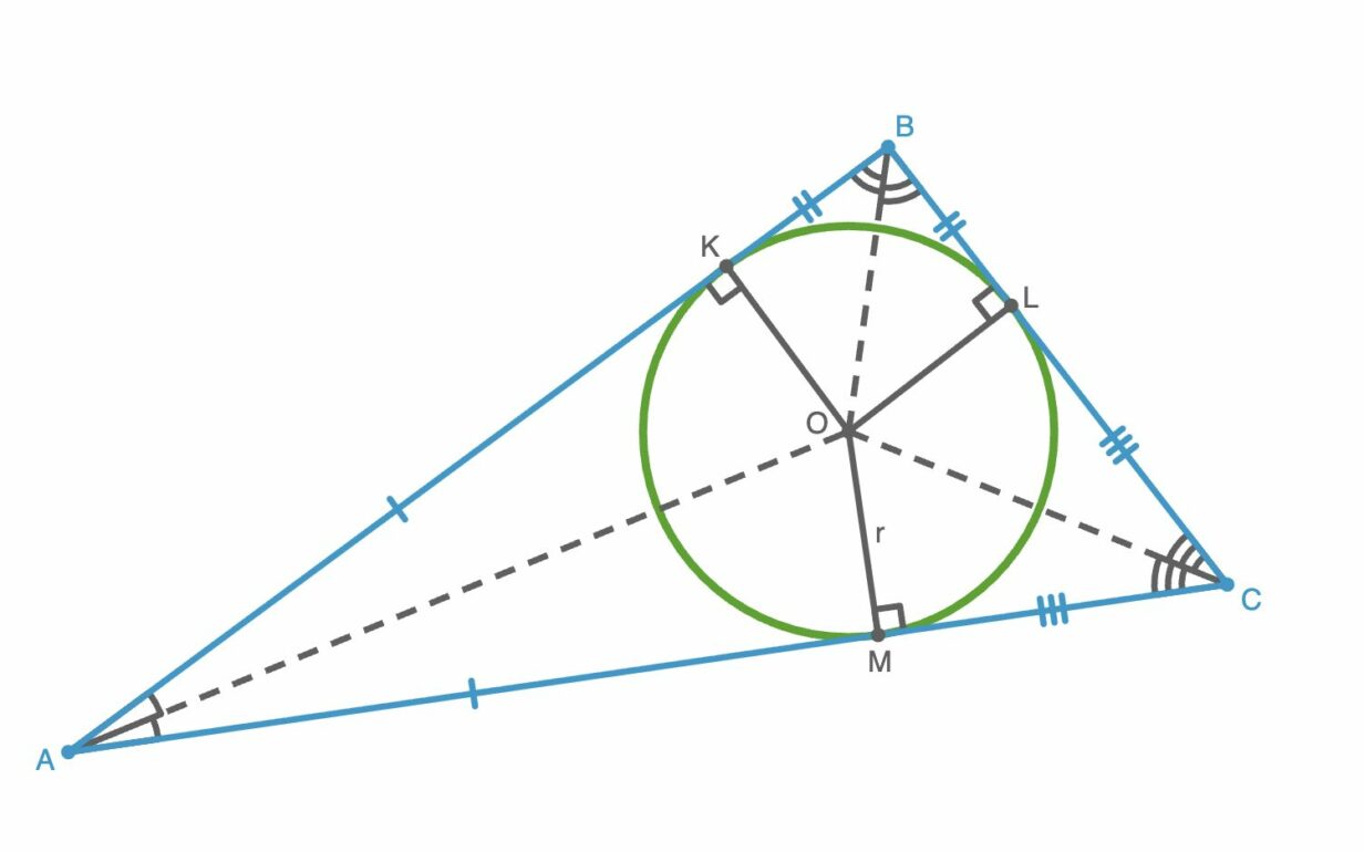 Вписанная в правильный шестиугольник окружность.